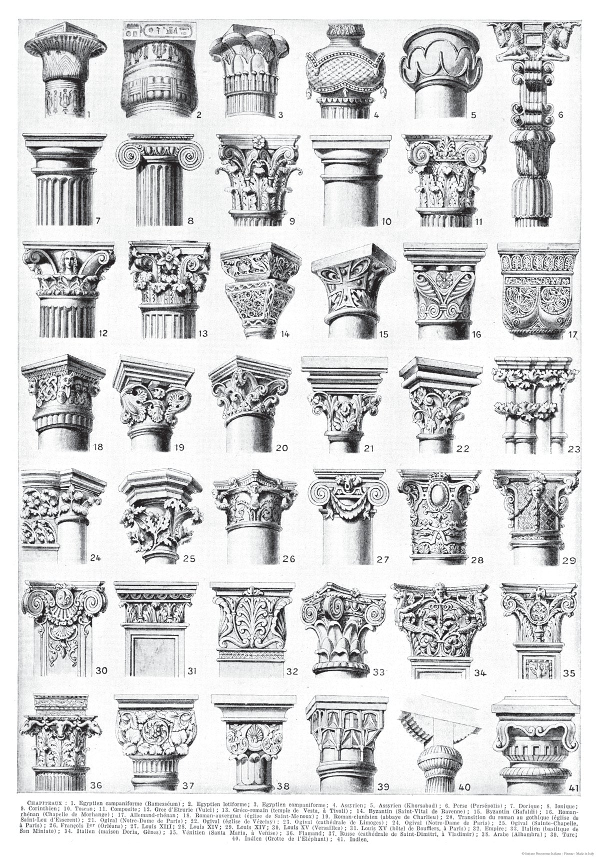 Architettura Capitelli