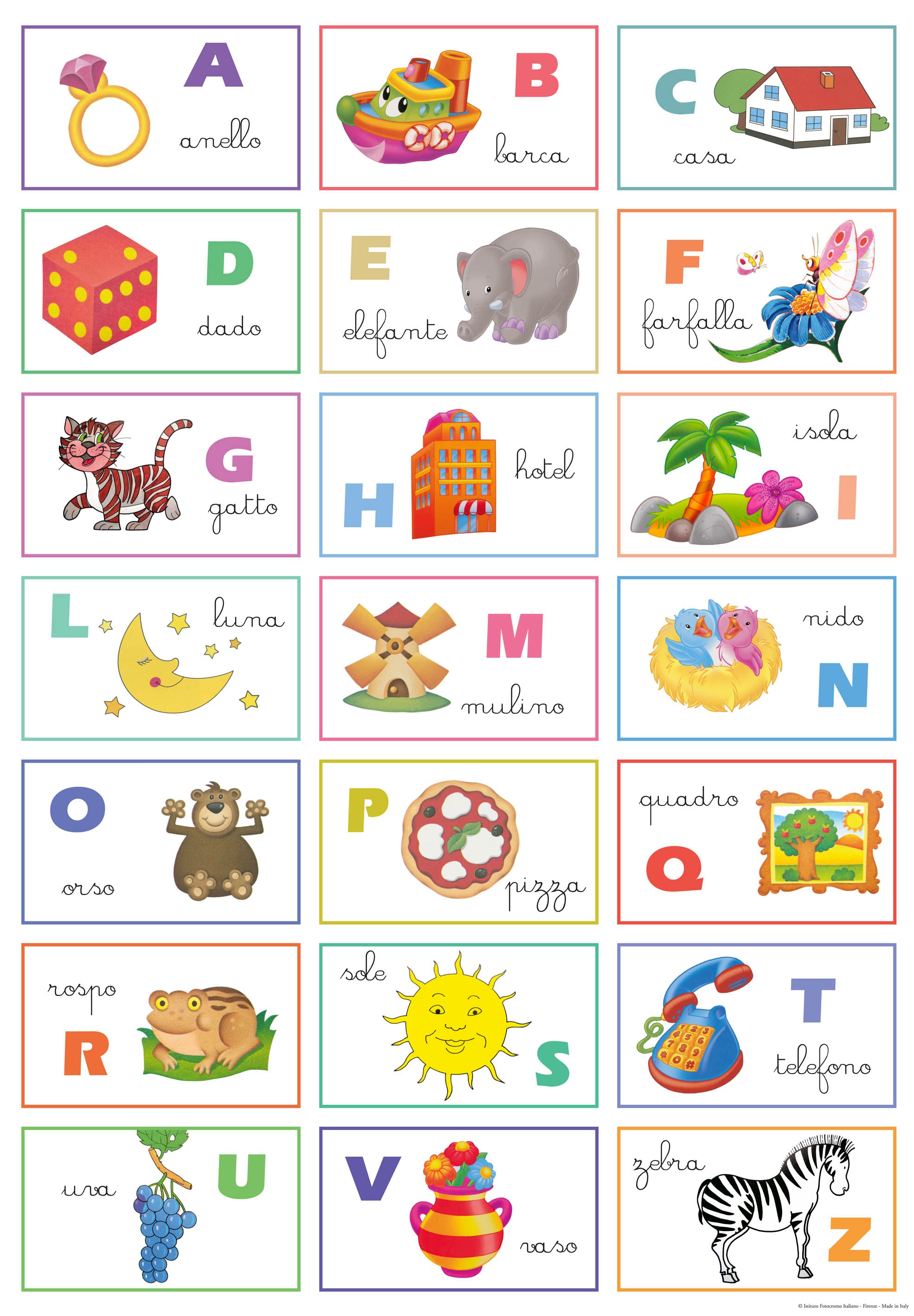 Italienisches Alphabet
