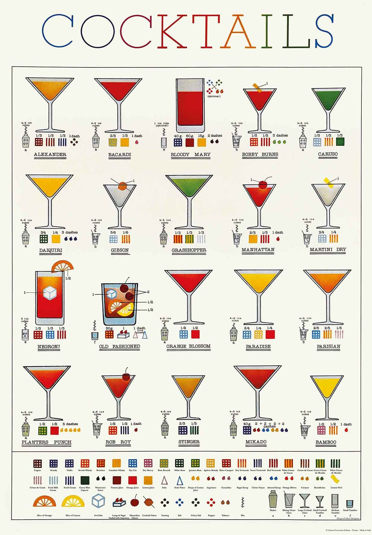 Cocktails