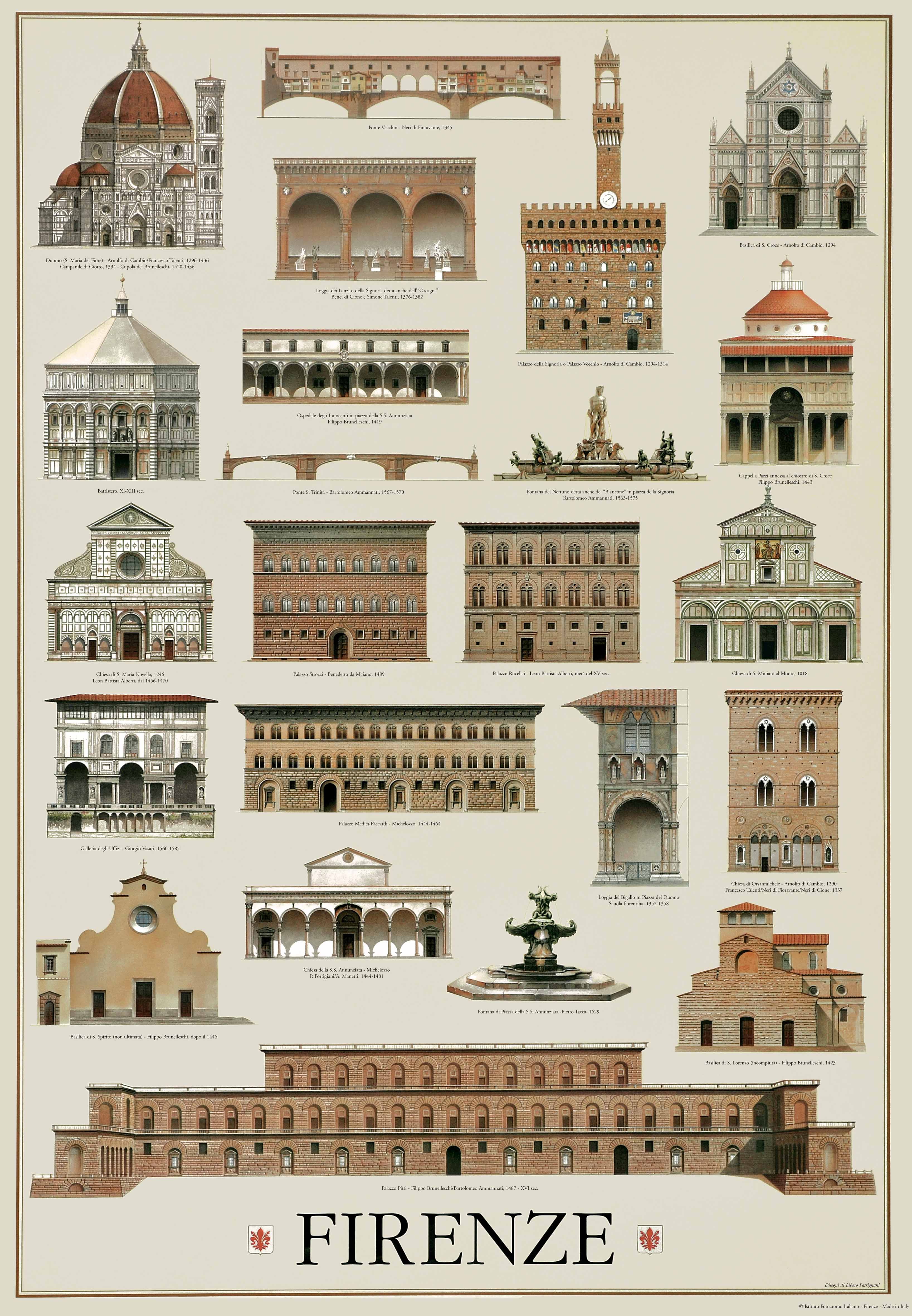 Architektur Florenz