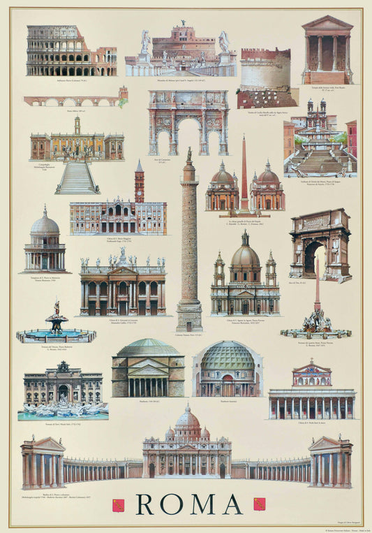 Architettura Roma