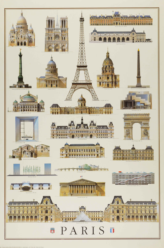 Architettura Parigi