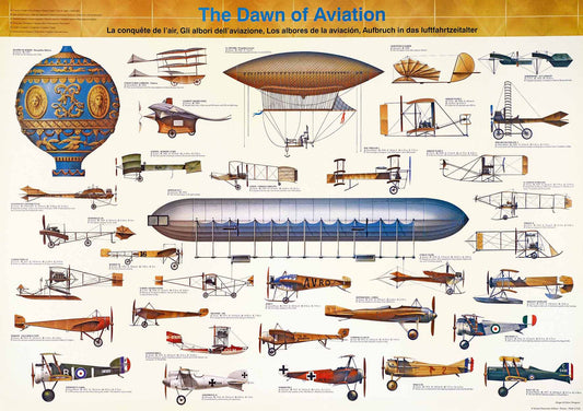 Geschichte der Luftfahrt